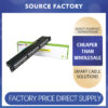Patch Panel/Cable Management Panel